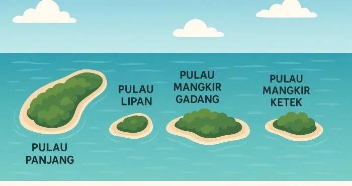 Soal Polemik 4 Pulau, Yusril: Itu Bisa Diselesaikan Pakai Unsur Sejarah dan Budaya